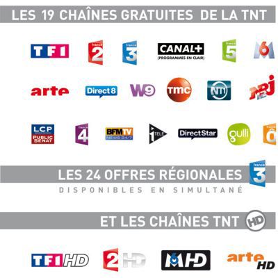 Récepteur TNT satellite Optex FRANSAT STARcom 9947-HD