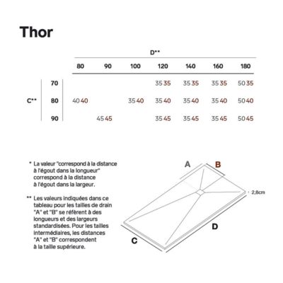 Receveur de douche 160x90 extra-plat Beige en résine minérale antidérapant effet ardoise - Thor LAVABERG