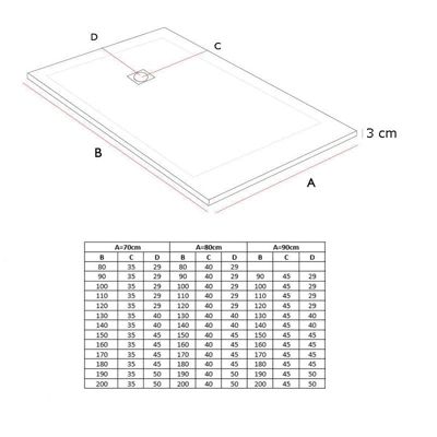 Receveur de douche 70x80 cm extra plat DEKOR en resine finition beton brut