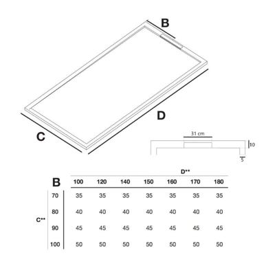 Receveur de douche 80x170cm extra plat LUX en resine surface ardoisee blanc