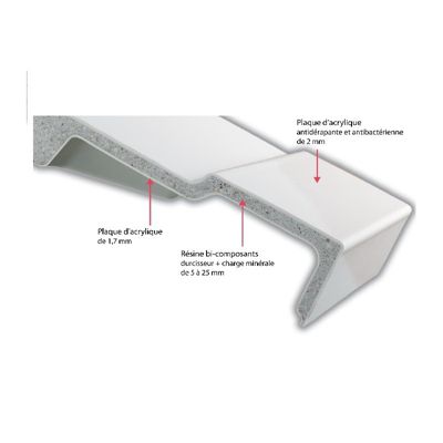 Receveur de douche antidérapant 160 x 90 JACOB DELAFON Flight Neus rectangle blanc