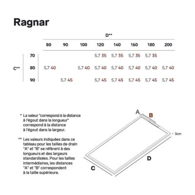 Receveur de Douche Extraplat 160x90cm Blanc - Résine Minérale - Antidérapant - Effet Ardoise - Ragnar LAVABERG