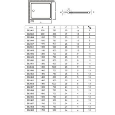 Receveur de douche JACOB DELAFON Flight rectangle extra plat antidérapant 120 x 80 cm