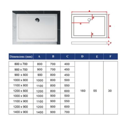 Receveur De Douche L.90 x l.80cm Blanc Extra Plat Rectangulaire Avec Le Kit De Plinthe Et Pieds Et Bonde De Douche