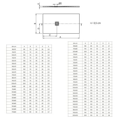 Receveur de douche STRATO extra plat 160 x 100 cm - Blanc - Résistant et Facile à installer - Salle de bain, Douche