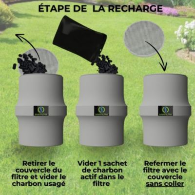 Recharge Charbon Actif pour Filtre Anti-Odeurs Fosse Septique, Anti-H2S, Pellets Imprégnés KOH, Norme NF EN 12915-1, 2 Recharges