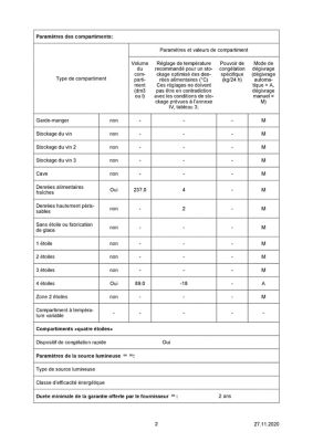 Réfrigérateur congélateur à poser porte réversible Bosch KGN36VLED 237L / 87L, inox