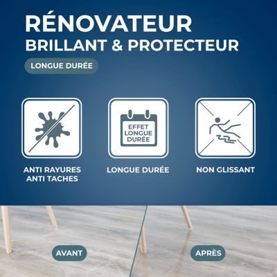 Rénovateur Brillant protecteur Parquets-Stratifiés 1l