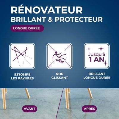 Rénovateur brillant Star longue durée tous sols intérieurs Starwax 1L