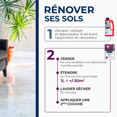 Rénovateur brillant Star longue durée tous sols intérieurs Starwax 1L