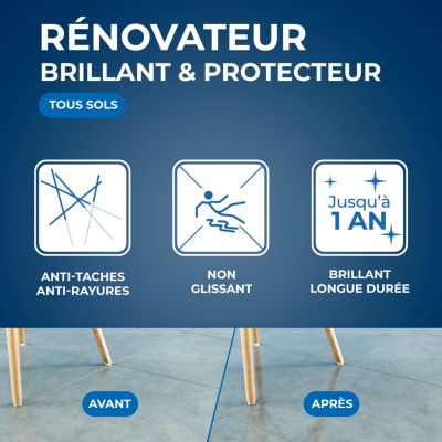 Shampooing Auto Lustrant Starwax – 1 Litre Pour Tous Les Sols Intérieurs