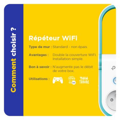 Répéteur WiFi AC1200 avec prise intégrée TP-Link