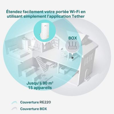 Répéteur WiFi bi-bande AC750 TP-Link blanc