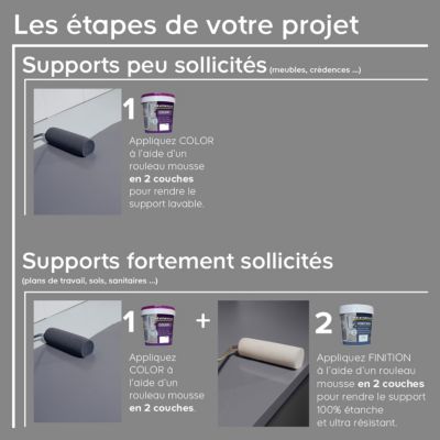 Résine multisupports Résinence Color blanc satin 500ml