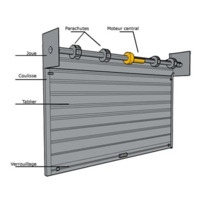 Rideau Métallique Galvanisé Motorisé 220V Lames Pleines 7/10ème L3000 H2500 CLASSIC BOX