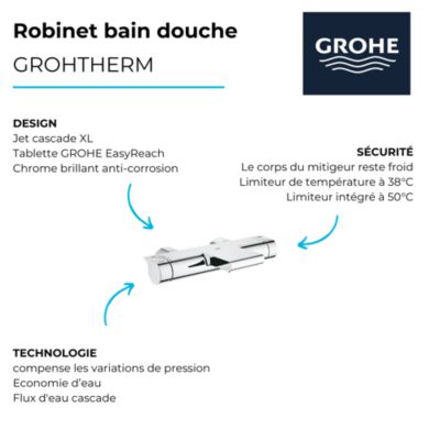 Robinet bain thermostatique Grohe Grohtherm + Ensemble de douche Grohe Rainshower