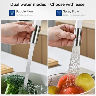 Robinet de Cuisine Flexible, CECIPA MAX Mitigeur Cuisine Rabattable de Cuisine à Levier Unique