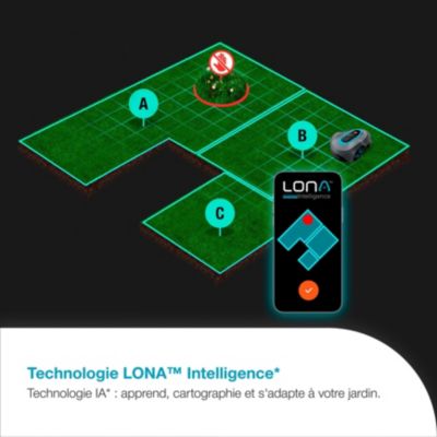 Robot tondeuse Sileno Max Gardena 1500m²
