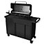 ROCKWELL CHARCOAL BARBECUE C410 BOX1
