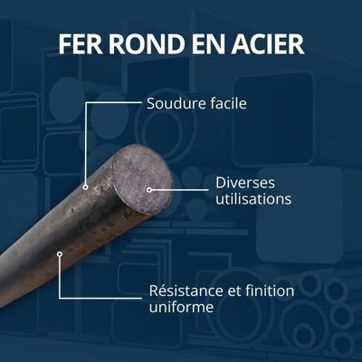Rond plein acier étiré 6 mm Longueur : 1 metre - Comment Fer