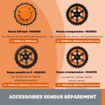 Roues terrains en pente Worx Landroid pour robot tondeuse