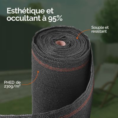 Rouleau de brise vue occultant pour jardin - 1,50 x 10 m - Gris - Linxor