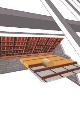 Rouleau laine de verre kraft Essentia40 Ursa - 1,2 x 8,5m ép.100 mm R. 2,5m²K/W (vendu au rouleau)