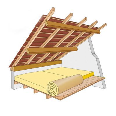 Rouleau laine de verre kraft Supralaine - 1,2 x 3,5 m ép.240 mm R. 6 m²K/W (vendu au rouleau)