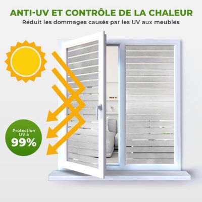 Rouleau vitrostatique lignes pour fenêtre au mètre - Film Anti Regard Electrostatique Occultant Vitre Anti UV - 45cmx2m