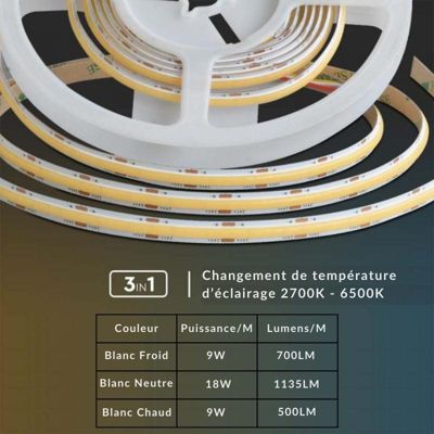 Ruban LED COB 5m Dimmable CCT 24V 18W/m 560 LED/m - 3000K/4000K/6500K - SILAMP
