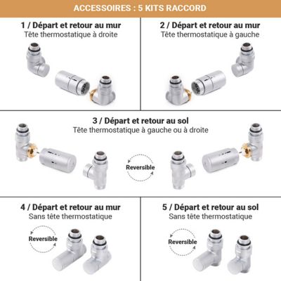 Sèche-serviette eau chaude gris de 600mm de haut et 500mm de large - 248 Watt - ZIG600/500SXSPP