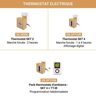 Sèche-serviette électrique doré - (HxL) 460x230 mm - 120 Watts - 120 Watt - MIK460-230E1BRA