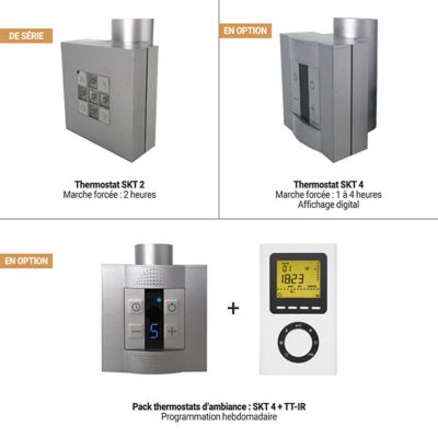 Sèche-serviette électrique gris - (HxL) 600x500 mm - 300 ( Watts) - 300 Watt - ZIG600-500E8MST