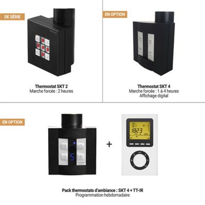 Sèche-serviette électrique noir de 760mm de haut et 500mm de large - 300 Watt - BON760/500E1N