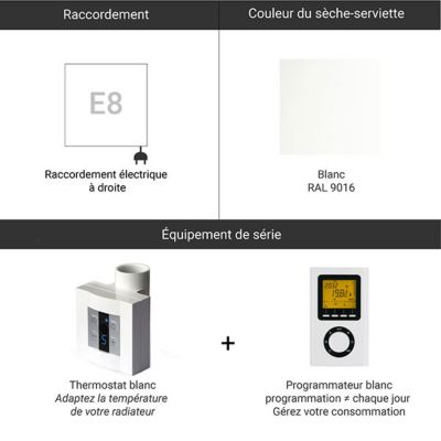 Sèche-serviette électrique programmable blanc - HxL : 1620x630 mm - 800 Watt - FIO1620/630E8BP