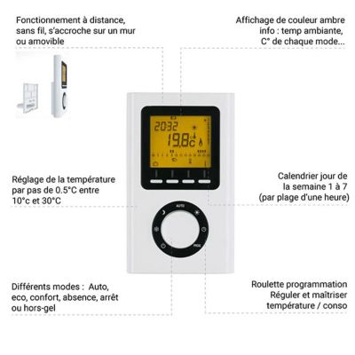 Sèche-serviette électrique programmable noir - HxL : 1860x400 mm - 600 Watt - FIO1860/400E1NP