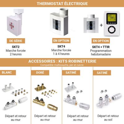 Sèche-serviette mixte blanc de 510mm de haut et 400mm de large - 163 Watt - VIP510/400Z8B