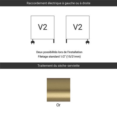 Sèche-serviette mixte doré de 1140mm de haut et 680mm de large - 628 Watt - FIO1140/680V2BRA