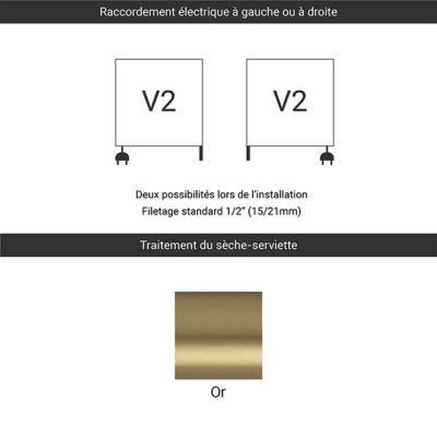 Sèche-serviette mixte doré de 670mm de haut et 300mm de large - 185 Watt - VIV670/300V2BRA