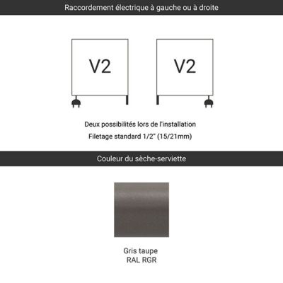 Sèche-serviette mixte gris de 1140mm de haut et 580mm de large - 550 Watt - FIO1140/580V2RGR