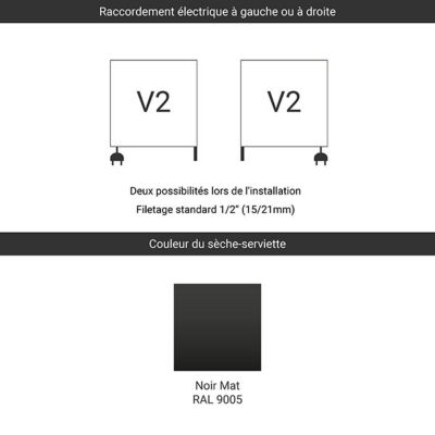 Sèche-serviette mixte noir de 1380mm de haut et 580mm de large - 664 Watt - FIO1380/580V2N