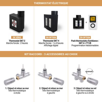 Sèche-serviette mixte noir - (HxL) 1620x400 mm - 600 Watt - 573 Watt - FIO1620-400V2N