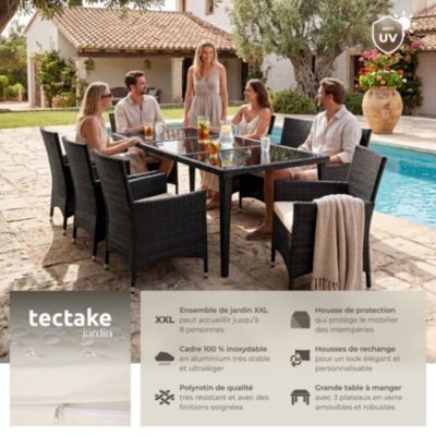 Sitemapcdatahttpsrfswindecoocomalinea Salon De Jardin