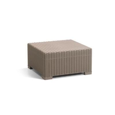 Sitemapcdatahttpsregdreferenzcomsalon De Jardin Allibert California