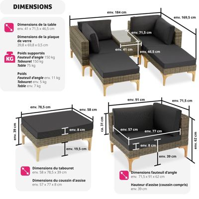 Salon de Jardin Modulable Marron - Canapé - 2 Tabouret Pouf - Table de Jardin - Extérieur Balcon Terrasse