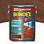 Saturateur anti-dérapant Exotique Bondex 5L + 20%