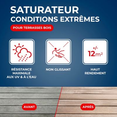 Saturateur extérieur haute protection incolore 1 L