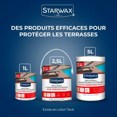 Saturateur extérieur haute protection incolore 1 L