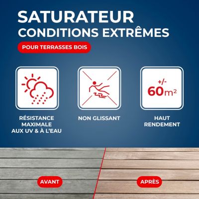 Saturateur extérieur haute protection terrasse bois incolore 5L
