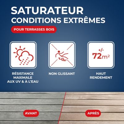 Saturateur extérieur haute protection terrasse en bois Incolore Starwax 5L +20 % gratuit